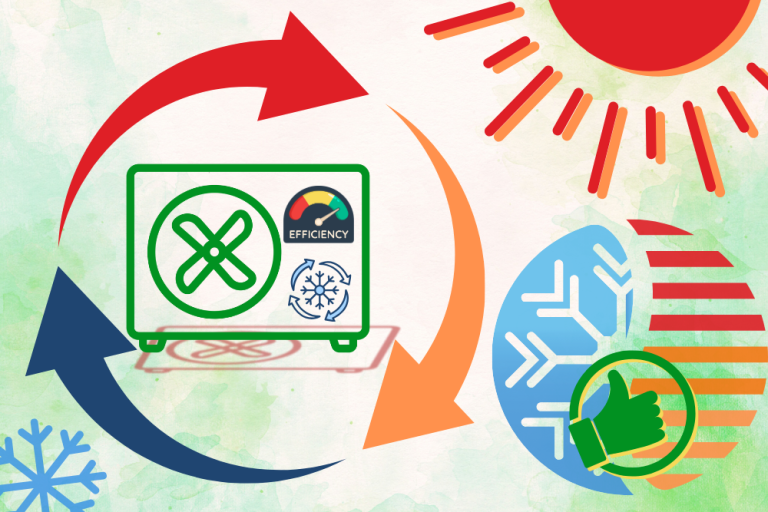 How to Improve the Energy Efficiency of an Air Conditioner